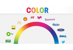 Ý nghĩa các màu sắc trong thiết kế logo