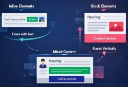 Thẻ inline HTML là gì? Phân biệt thẻ block và inline trong HTML