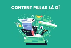 Content Pillar là gì? Cách khai thác sức mạnh Content Pillar