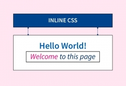 Inline CSS là gì? Cách sử dụng CSS nội tuyến hiệu quả