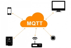 MQTT là gì? Cách hoạt động và ứng dụng trong IoT & web