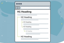 Heading là gì? Phân loại và bí quyết tối ưu thẻ heading