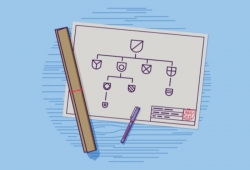 Kiến trúc thương hiệu là gì? 4 mô hình kiến trúc thương hiệu