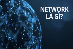 Network là gì? Các loại network và ứng dụng trong thực tiễn