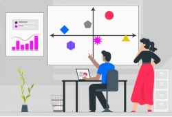 Bản đồ định vị thương hiệu là gì? Cách xây dựng perceptual map
