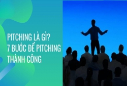 Pitching là gì? Kinh nghiệm pitching thành công mỹ mãn
