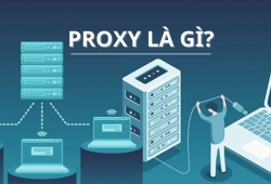 Proxy là gì? Những thông tin quan trọng về Proxy Server