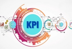 Quy trình triển khai KPI hiệu quả cho mọi doanh nghiệp
