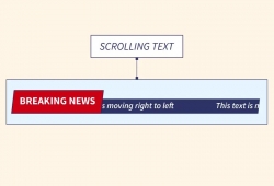Scrolling text là gì? Cách tạo hiệu ứng chữ chạy trên website