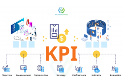 KPI là gì? Cách xây dựng, quản lý KPI hiệu quả cho cá nhân và doanh nghiệp