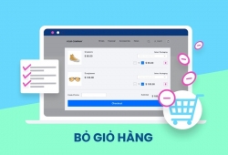 Từ bỏ giỏ hàng - Cơn ác mộng của mọi website và cách hóa giải