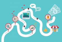 User journey là gì? Chìa khóa xây dựng website user journey