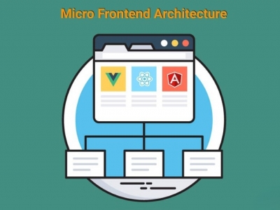 Micro Frontends là gì? Từ kiến trúc đến triển khai thực tế