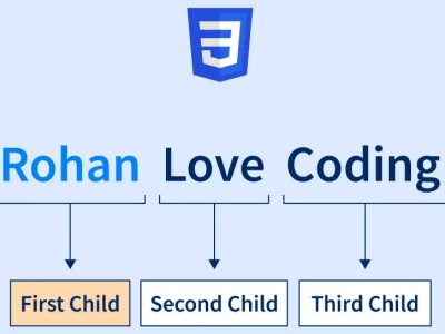 CSS first-child là gì? Ứng dụng của CSS selector first-child