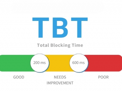 Total Blocking Time là gì? Cách đo lường và tối ưu chỉ số TBT
