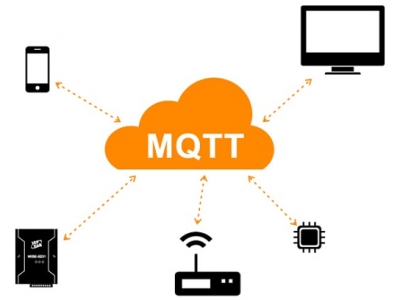 MQTT là gì? Cách hoạt động và ứng dụng trong IoT & web