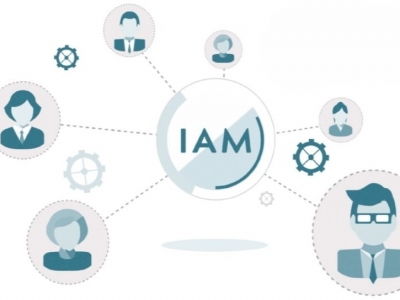 IAM là gì? Vì sao 90% hệ thống web hiện đại đều cần IAM?