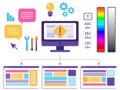 Visual hierarchy và kỹ thuật phân cấp thị giác trong thiết kế web