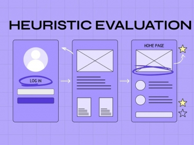 Heuristic evaluation là gì? 10 nguyên lý cốt lõi và 6 bước thực thi