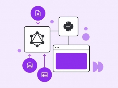 GraphQL là gì? Khác biệt cốt lõi giữa GraphQL và REST API